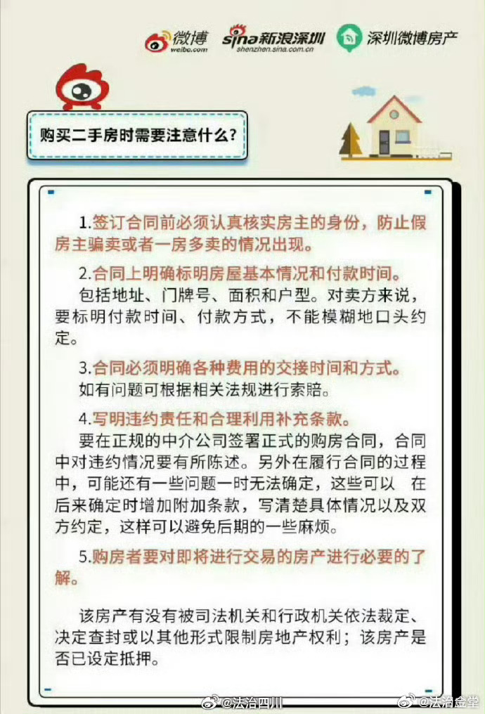 無(wú)為最新樓盤購(gòu)買指南，從入門到簽約的詳細(xì)步驟全解析