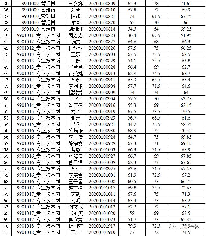 全椒最新招聘信息匯總與觀點闡述