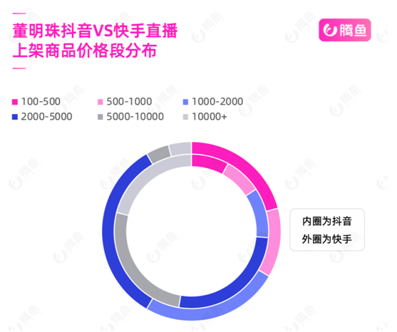 直播NNA，全面觀點(diǎn)闡述與深度解析