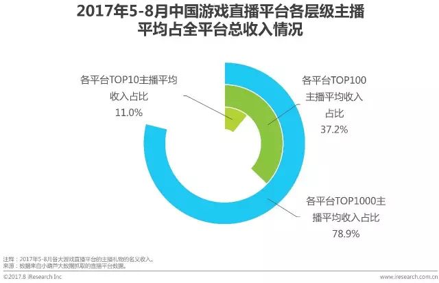 白吃直播，多維解讀新興文化現(xiàn)象