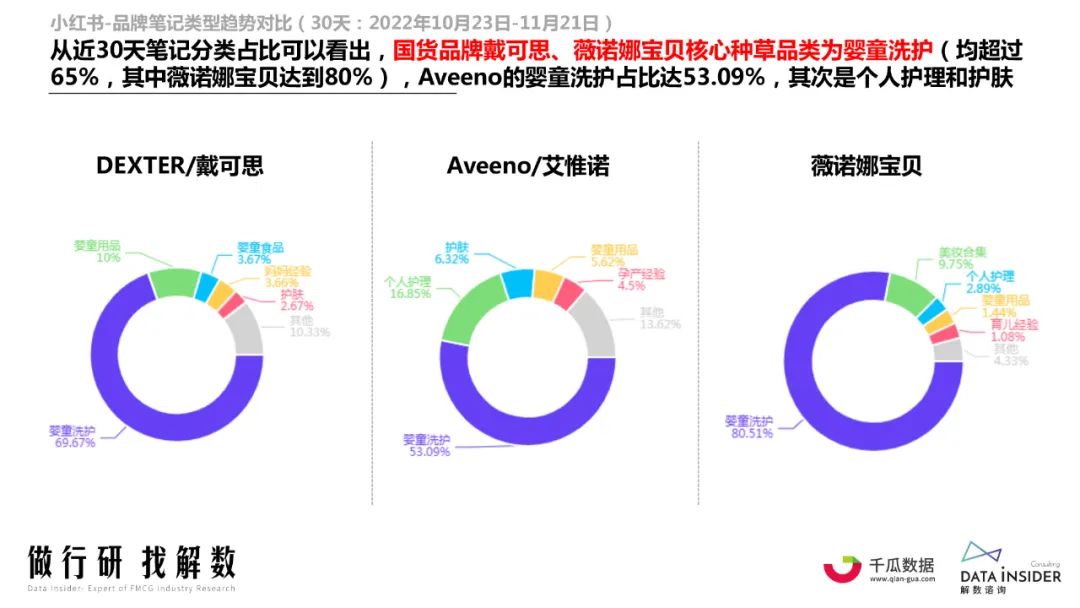 直播box，觀點(diǎn)闡述與立場深度分析