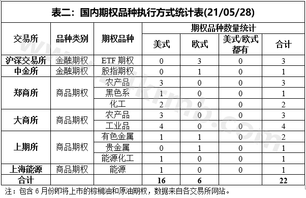 YFQ68.526版 4949正版資料大全，靈活執(zhí)行策略 水果系列