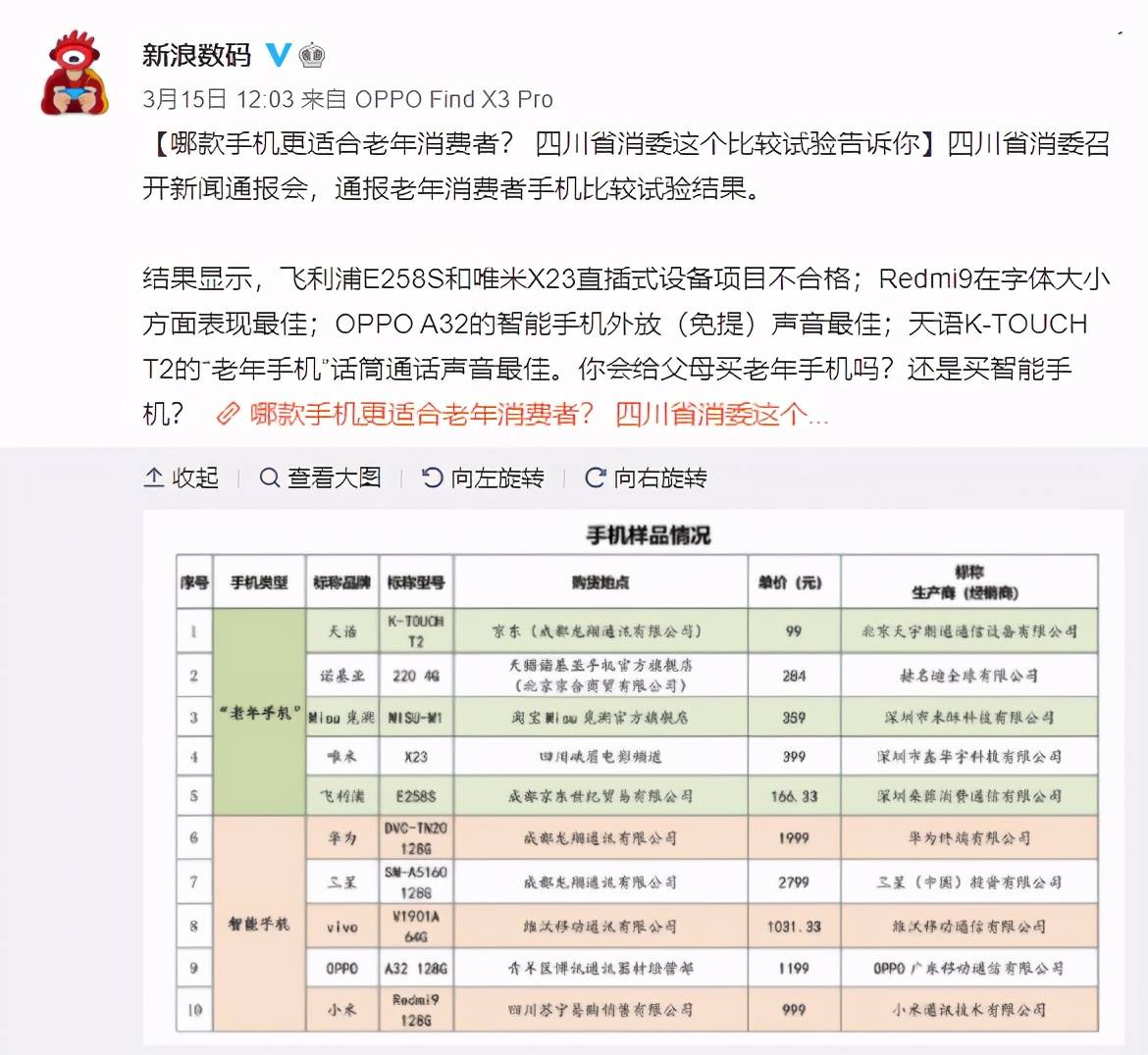 澳門6合開獎(jiǎng)結(jié)果及記錄夜間揭曉，實(shí)證調(diào)查解析_OEZ68.894版