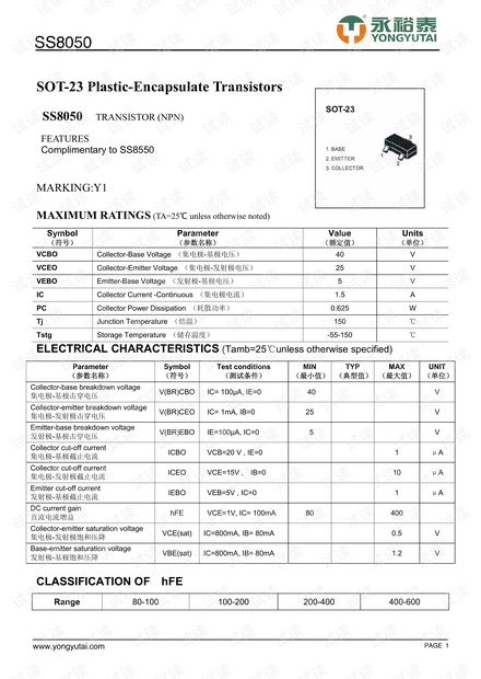 2024澳新正版資料速遞：SSS68.516圖形解析詳述