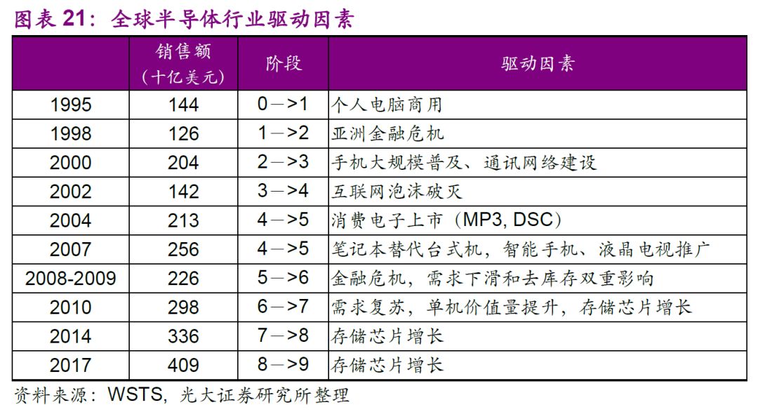 2024澳門天天六開好彩分析解讀：JWU68.717行業(yè)深度點(diǎn)評(píng)