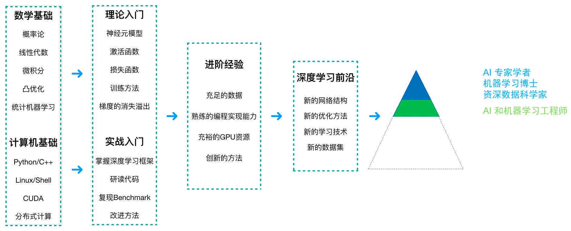 新門內(nèi)部秘籍精華，全方位靈活執(zhí)行策略_LEN68.561溫馨版