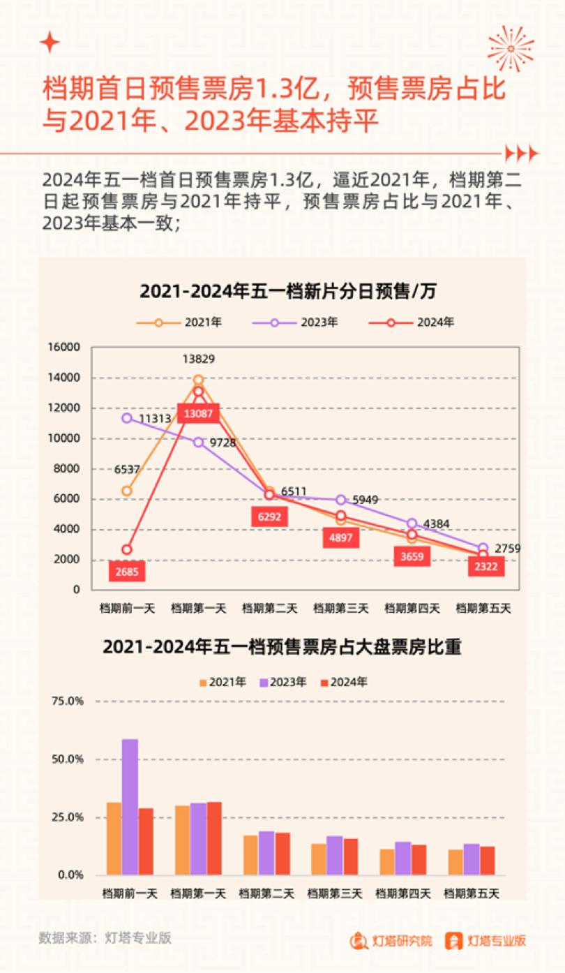 “2024管家婆獨家一肖一碼，執(zhí)行新策略_HBZ68.651服務(wù)器版”