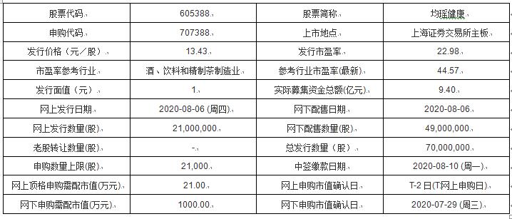 2024澳門特馬開獎號碼解析：科學解讀與嚴格分析——NZS68.323升級版