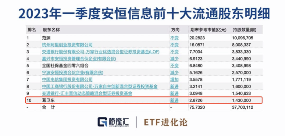 2023管家婆正版資料匯編_澳門(mén)版數(shù)據(jù)解決方案_IPY68.424版