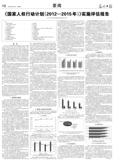 2024新澳資源免費匯編，執(zhí)行評估機制_WDD68.398試用版