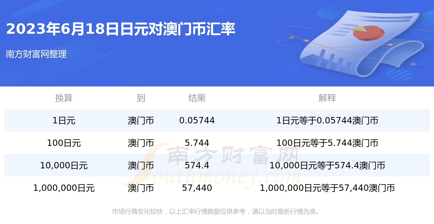 澳門2023年一創(chuàng)新計(jì)劃發(fā)布：RDN68.883活力版開獎(jiǎng)結(jié)果揭曉