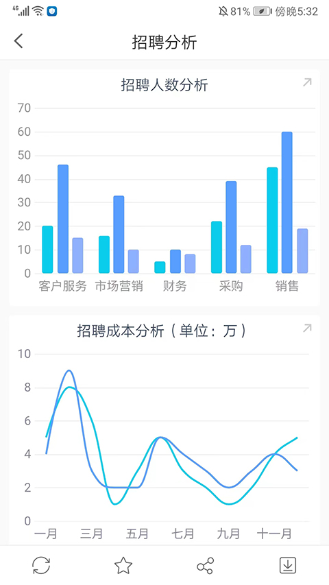 2024澳門(mén)天天六開(kāi)獎(jiǎng)?lì)A(yù)測(cè)，深度數(shù)據(jù)剖析_MUN68.863升級(jí)版