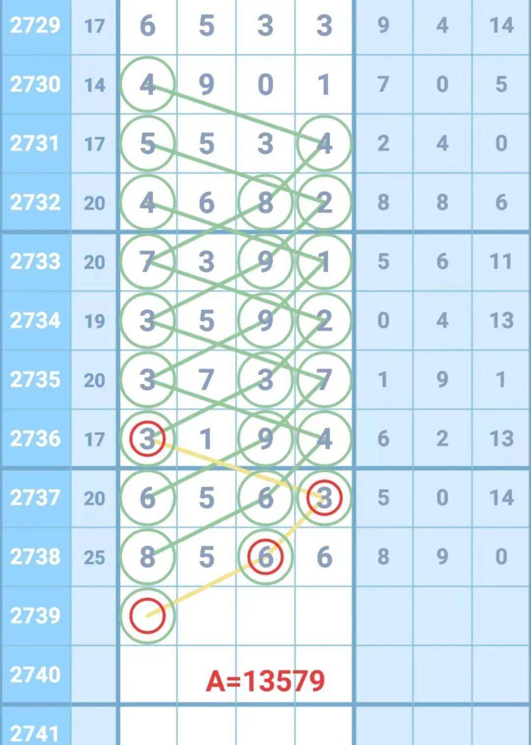 “三肖中特預測：期期精準，數(shù)據(jù)解析之ZPS68.244酷炫版”