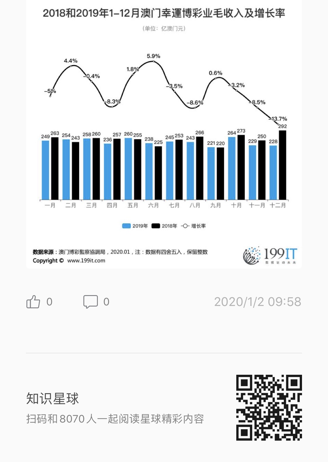 澳門全年資料精準(zhǔn)版，實地調(diào)研解析支持_GLU68.184簡易版