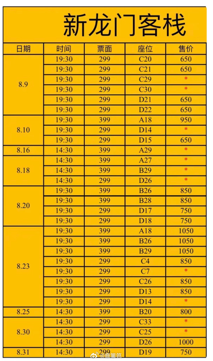 “新澳頂級(jí)龍門客棧，深度解析操作訣竅，XPI68.765樂享版攻略”