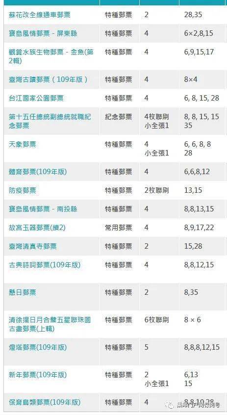 2024年新澳正版資料包及資源分配計(jì)劃_DGZ68.219版