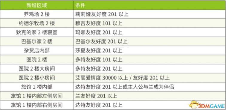 “2024澳彩全面資料庫，精心策略指南_WZZ68.907知識(shí)庫”