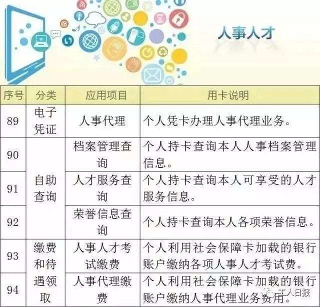 澳門正版資料大全生肖卡，策略平衡法秘籍_OXY68.890全球版