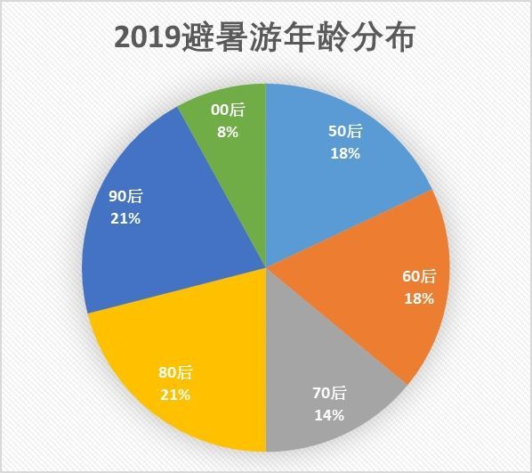 澳門龍門精準數(shù)據(jù)2024版_YSE68.102懸浮精準評估