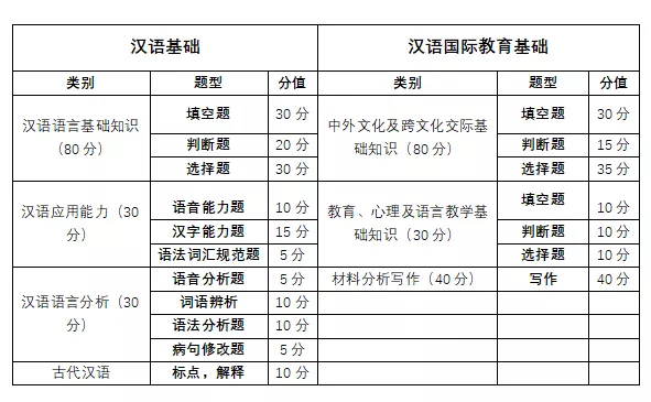 2024年11月 第1026頁