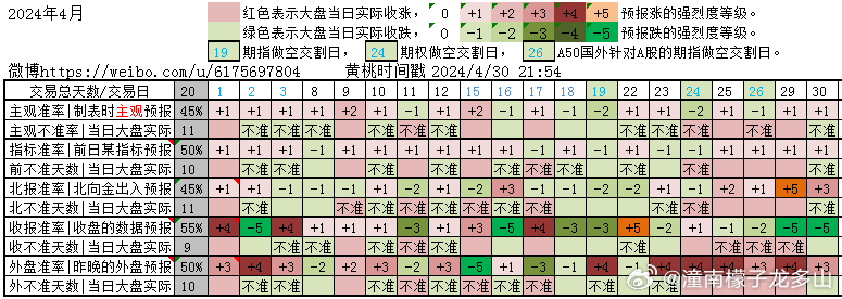 焦作市 第2頁(yè)