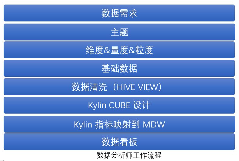 澳門全年免費(fèi)旅游資料大全團(tuán)，MTM68.221專業(yè)版數(shù)據(jù)決策解析