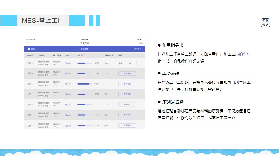 一碼一肖管家婆資料庫免費全解，創(chuàng)新數(shù)據(jù)解析_YXA68.755云版