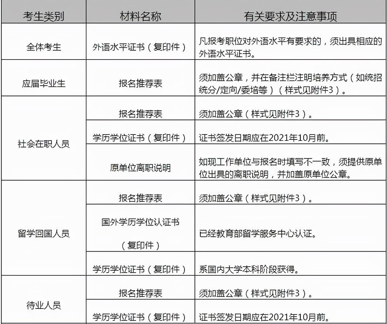 2024澳門正版資料速查，高效解決問題_MKA68.185尊貴版