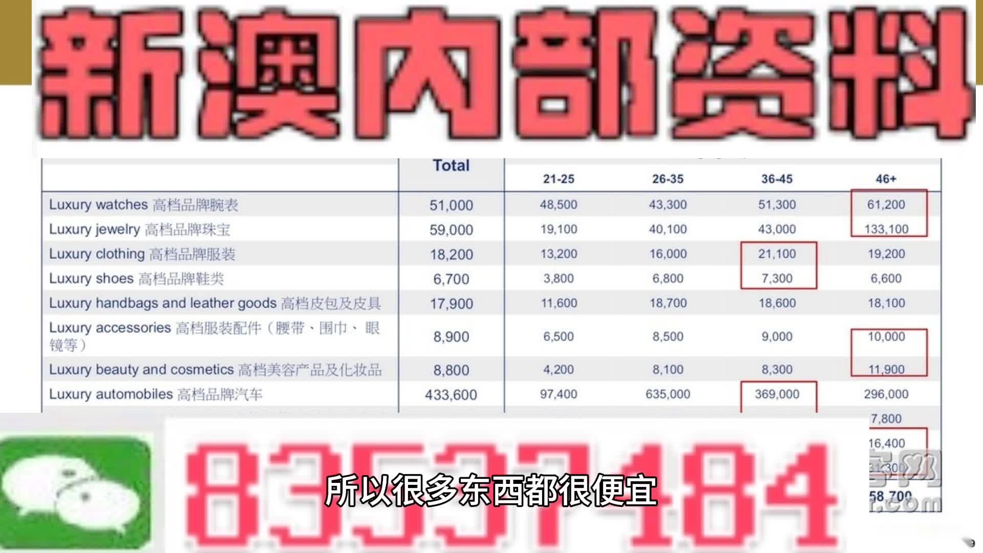 “澳彩資料大全24期更新：策略優(yōu)化，QLU68.133并行新版本”