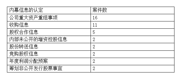 澳門精準四肖期期中特新解析，實證數(shù)據(jù)實證分析_JDX68.313定制版