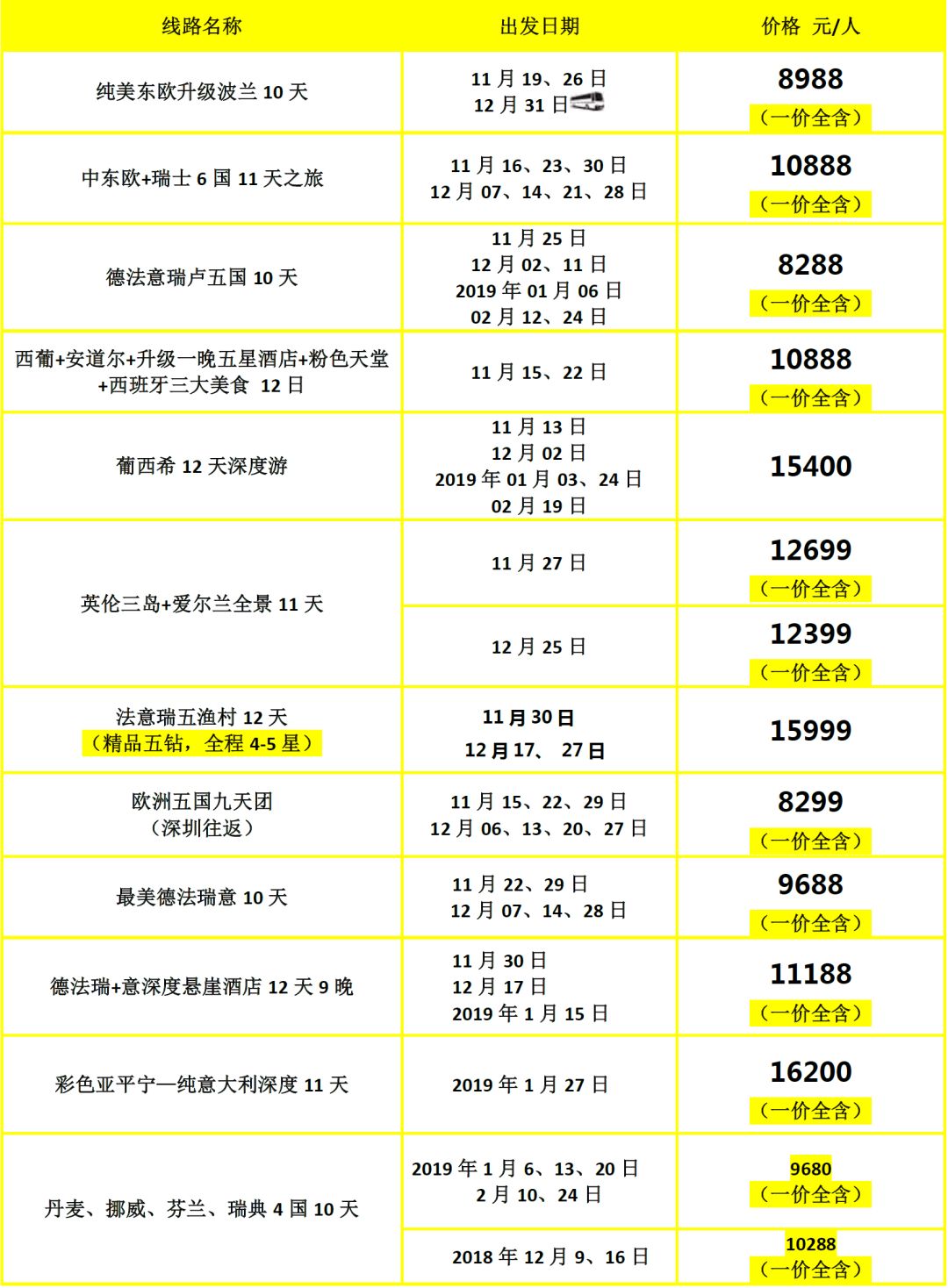 2024新澳天天彩資料發(fā)布，優(yōu)化方案全面推行_OHT68.316理財(cái)版