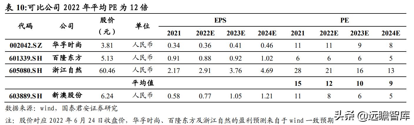 2024新澳全年度免費資源匯總，數(shù)據(jù)助力決策_PLY68.561多元文化版