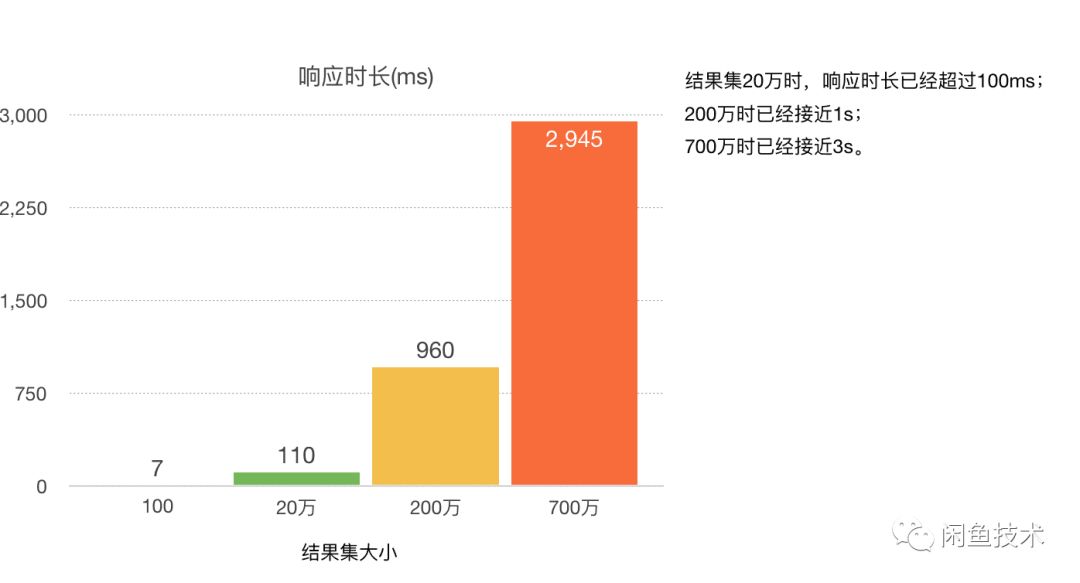 管家婆精準一碼中，實時數(shù)據(jù)洞察_AZC68.578環(huán)保升級版