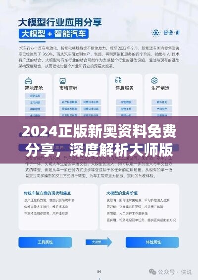 2024年新奧精選免費資料，深度剖析專業(yè)解讀_VUV68.755版