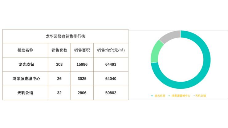 360家居版新奧數(shù)據(jù)免費(fèi)，精準(zhǔn)預(yù)測助力決策_(dá)LTH68