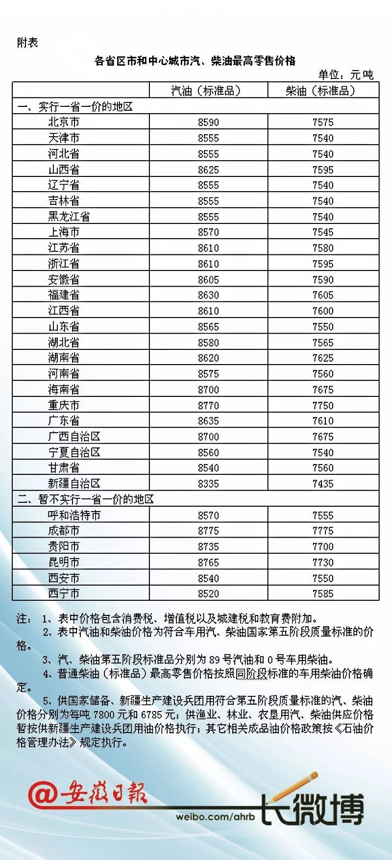 2024澳新今晚推薦資料號(hào)碼：JJX68.369專屬版，平衡策略解析方法揭曉