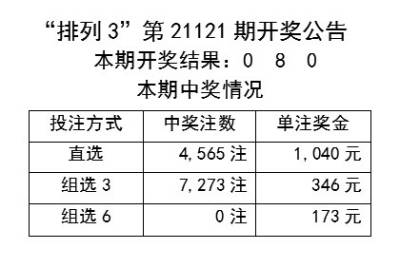 免費分享新奧彩資料至第96期，效率評估方案NJK68.666創(chuàng)意版