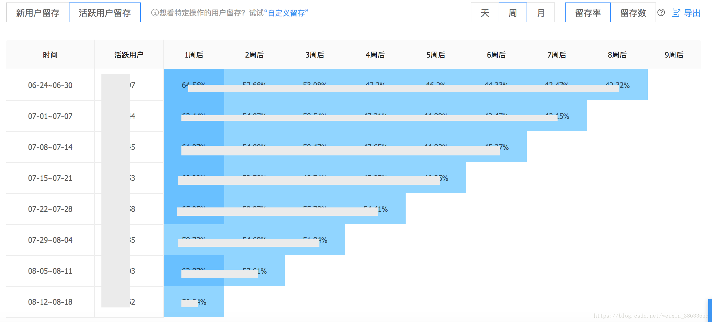 2024年澳門天天開獎(jiǎng)結(jié)果解析：HDF68.245應(yīng)用分析解讀