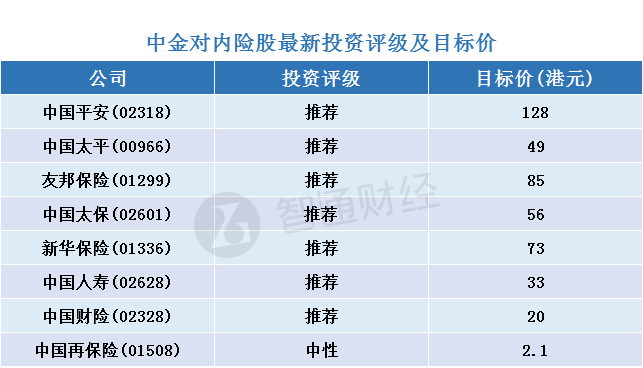 “2023澳門六今晚開獎揭曉，綜合分析預(yù)測_RLV68.616互動版”