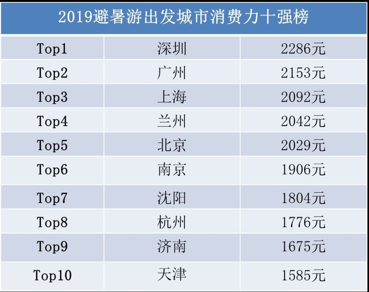 2024年澳門免費(fèi)資料發(fā)布：錢莊數(shù)據(jù)分析與QOL68.309復(fù)古版體驗(yàn)評(píng)估