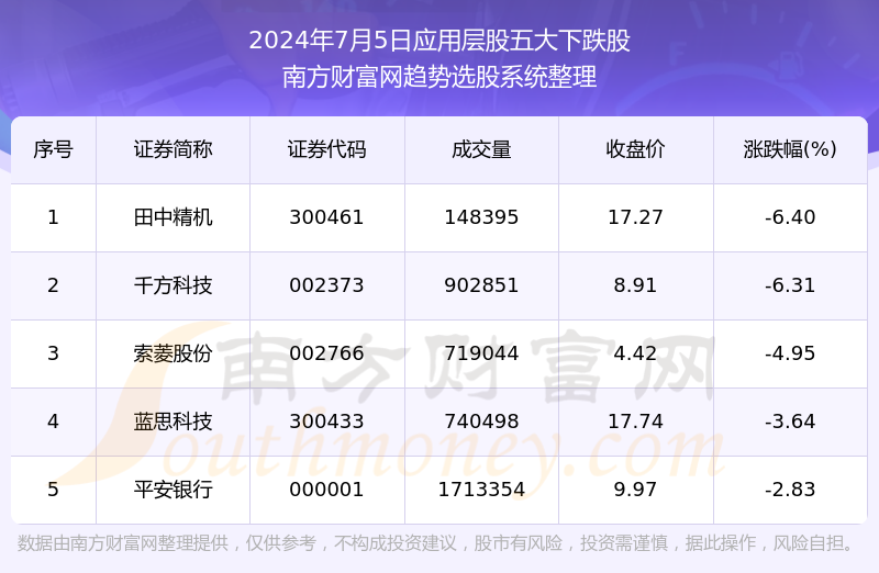 2024正版新奧資料免費(fèi)分享，數(shù)據(jù)獲取攻略：KJT68.132界面版