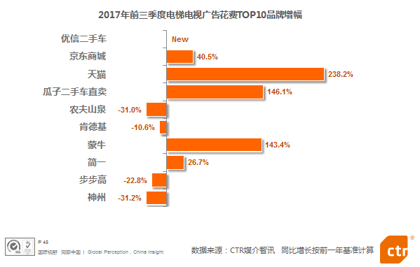 香港最精準(zhǔn)、時(shí)效性最高的數(shù)據(jù)資源，ISM68.431穩(wěn)定版實(shí)地?cái)?shù)據(jù)分析