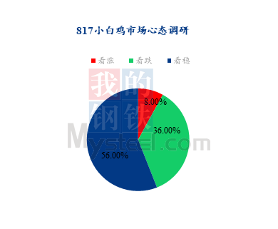 白小姐生肖預(yù)測解析，數(shù)據(jù)洞察助力HQP68.696輕奢版