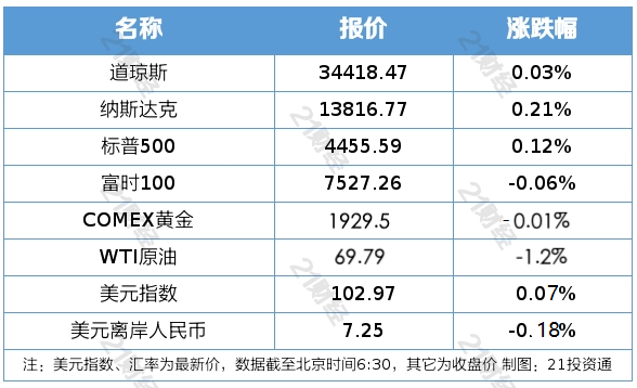 2024年澳門每日精選精準(zhǔn)24碼，安全保障執(zhí)行方案_DBK68.820文化承襲版