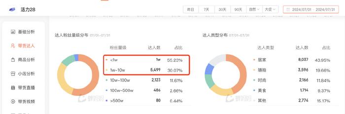 營(yíng)家婆每日免費(fèi)彩金指南，全方位數(shù)據(jù)分析之ZKQ68.673榮耀版