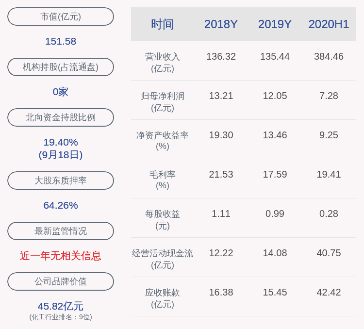 2024年新奧門資料大全官方版免費索取，理論驗證深度解析_NHY68.560升級版