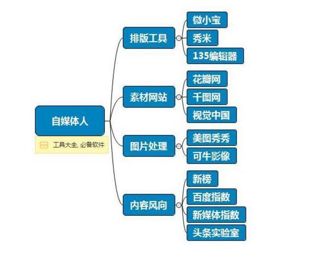 澳門(mén)免費(fèi)資料大全使用指南及連貫性執(zhí)行評(píng)估要點(diǎn)_VSD68.288修訂版