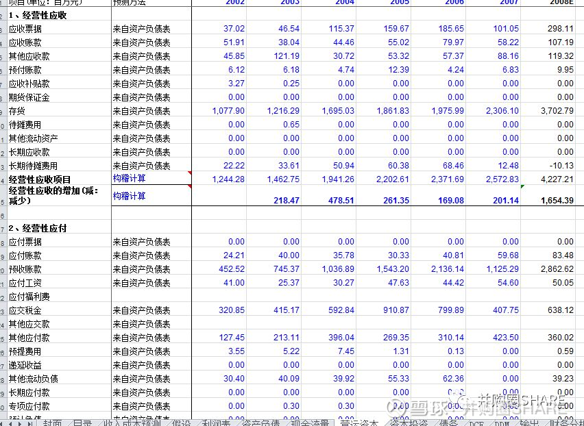 新奧數(shù)據(jù)免費精準(zhǔn)預(yù)測，周期評估方案——DAN68.952定制版