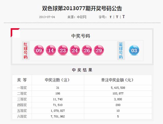 管家婆中獎(jiǎng)無懸念，全面解答XSX68.957進(jìn)口版詳情