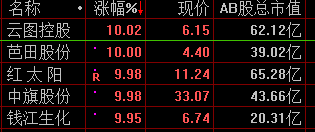 2024年11月 第985頁(yè)